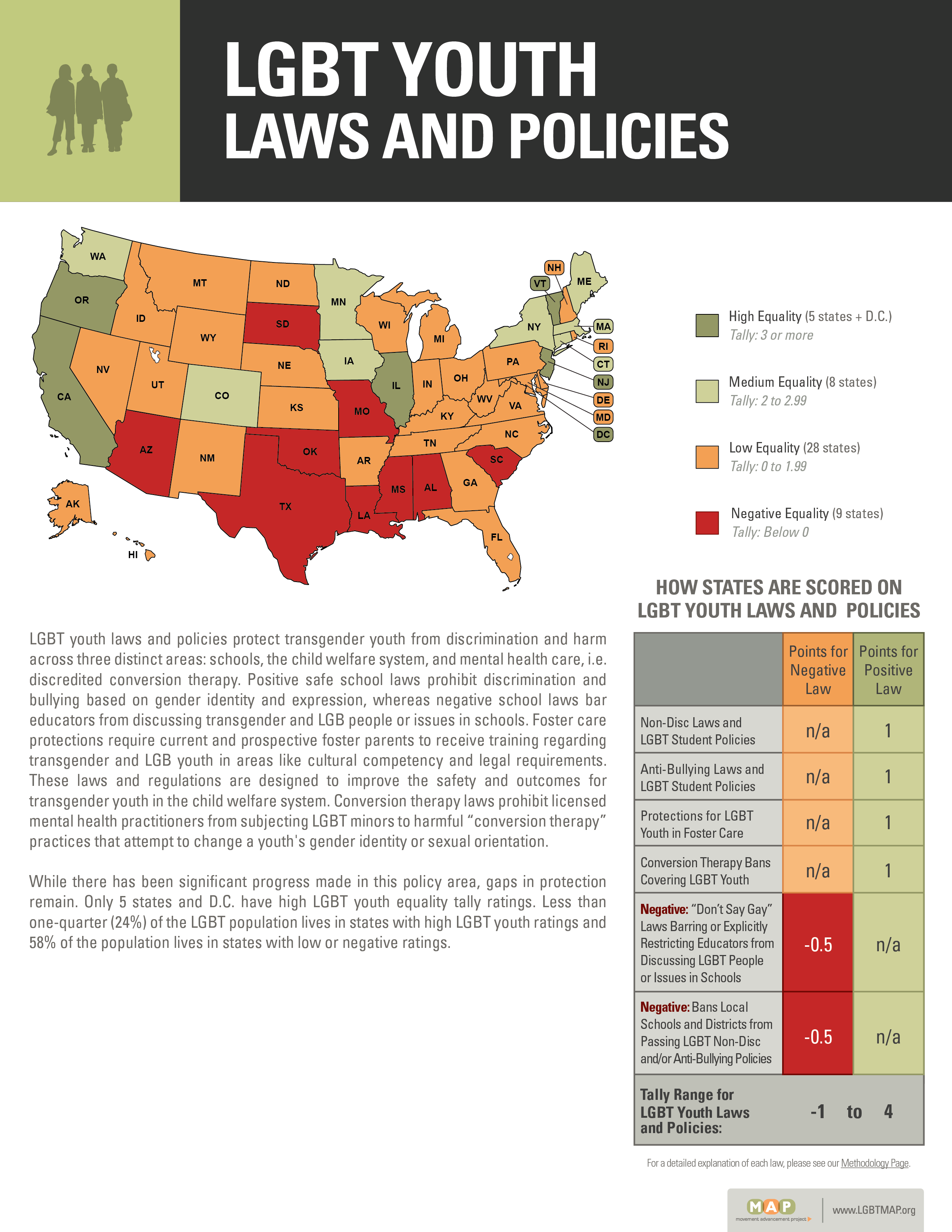 Movement Advancement Project Mapping Transgender