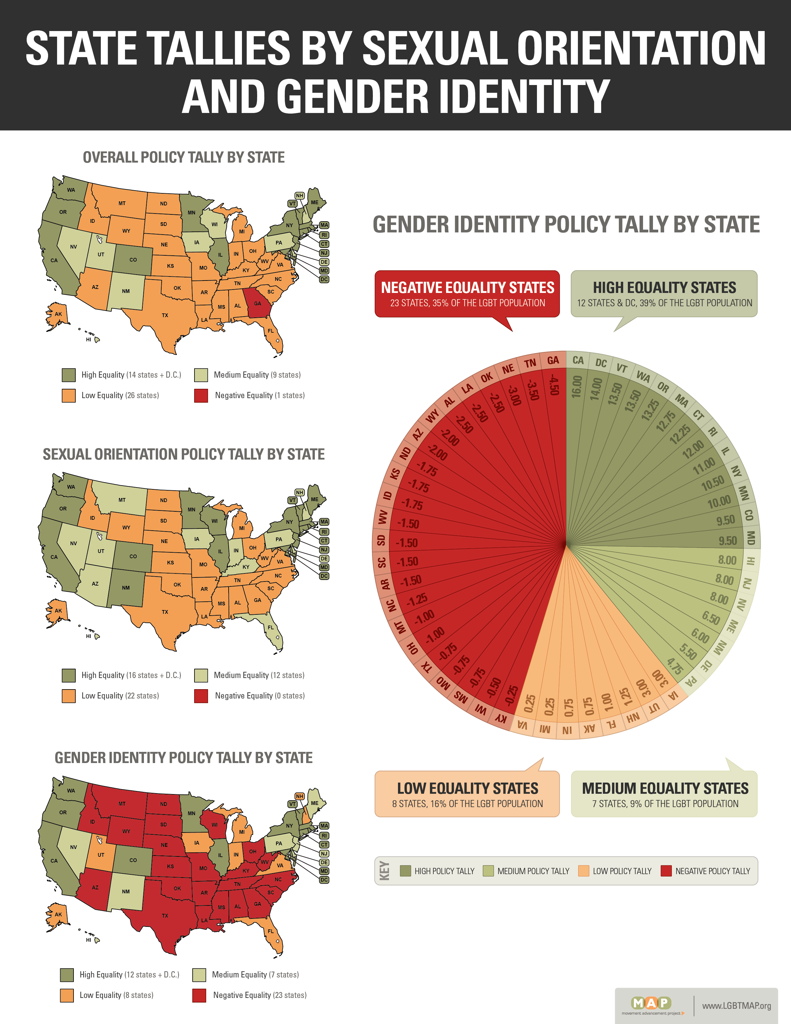 Movement Advancement Project Mapping Transgender in the United States