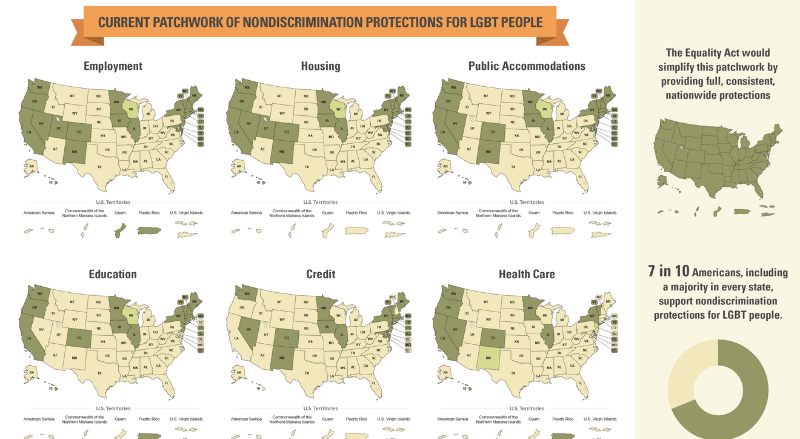 LGBT Proposal Denied at CATO - : Corporations are not  Democratic-Free Zones